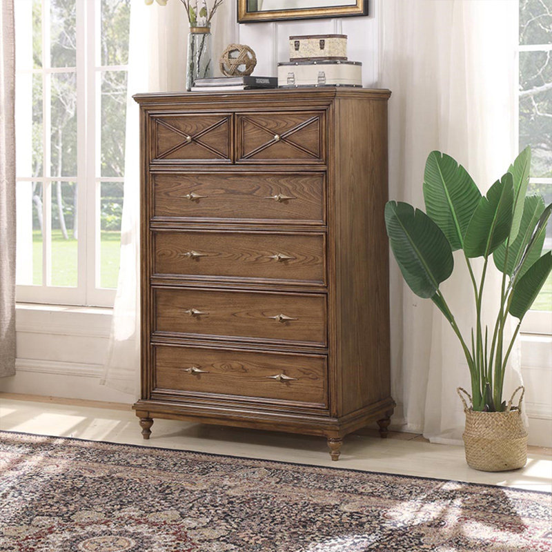 Commode et commodes rectangulaires en bois manufacturé