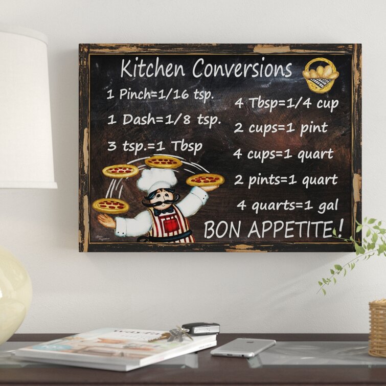 'Kitchen Conversions Pizza' Acrylic Painting Print on Wrapped Canvas