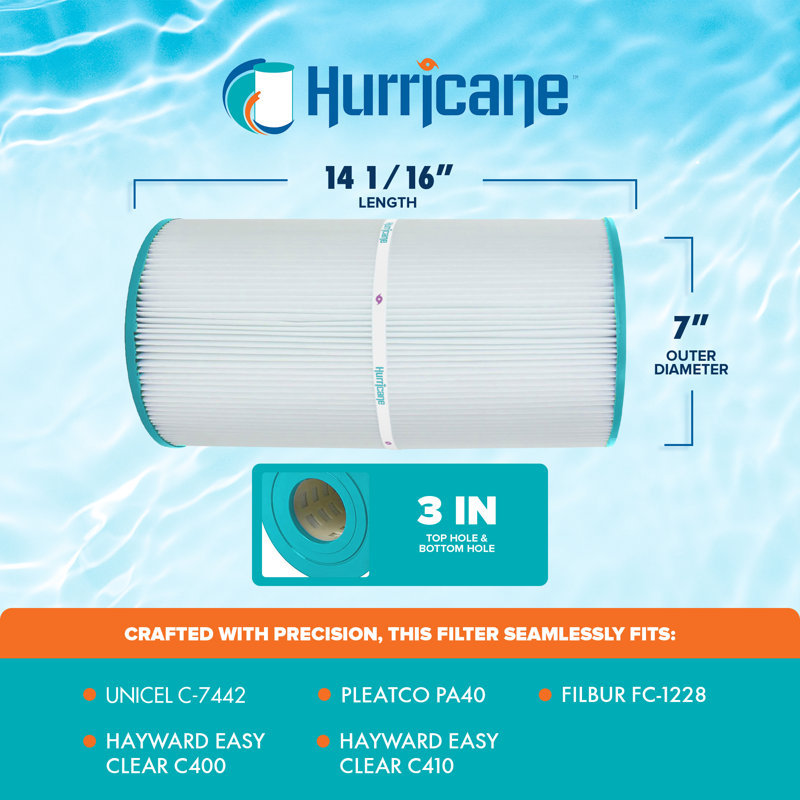 Hurricane Replacement Spa Filter Cartridge for Pleatco PA40 and Unicel C-7442, 3 Pack