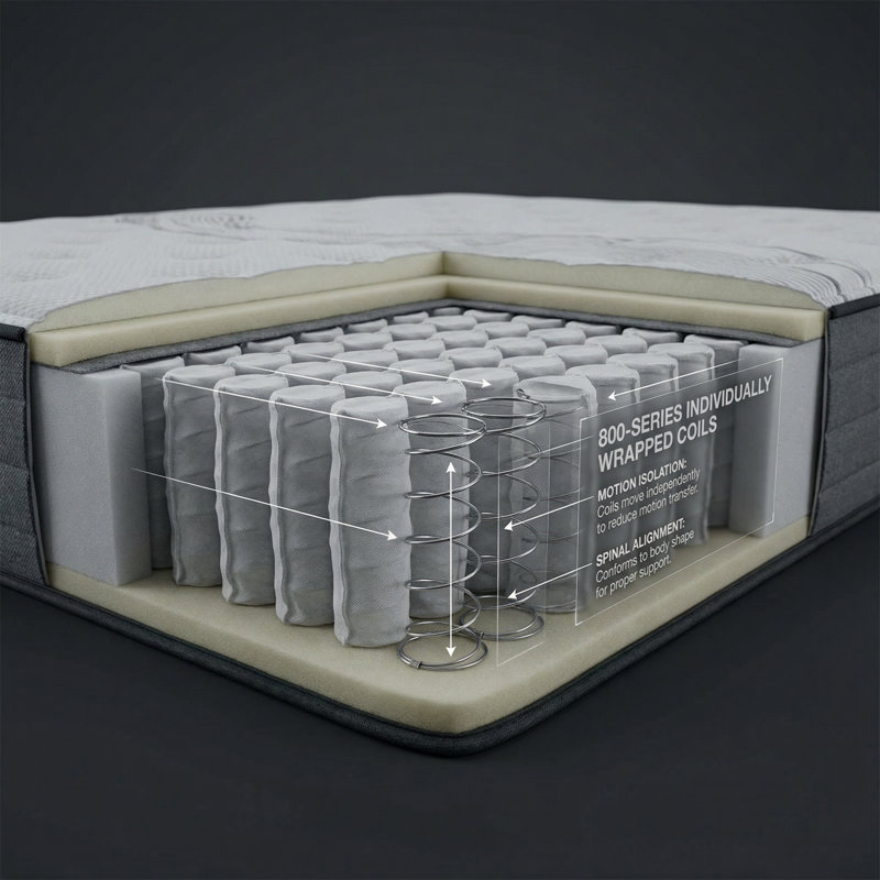 Restonic ComfortCare Hybrid Restful Nights Plush Queen Mattress - 13" Cooling Gel Memory Foam & 800-Series Individually Wrapped Coils for Pressure Relief & Motion Isolation