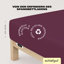 Jersey Elastane Fitted Sheet EASY, 100% Cotton-88368665-88368634