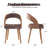 Upholstered Dining Chair With Wooden Frame-1252833040-1244952187