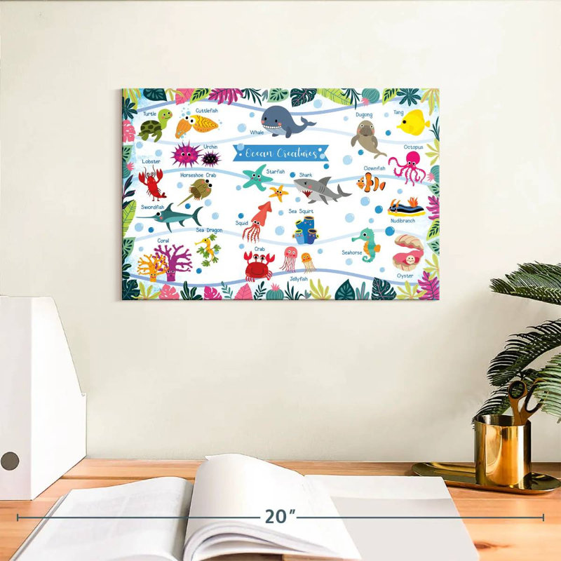 Tableau des créatures de l'océan Ashelle, H 8 po x l 12 po