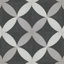 Carreau de céramique à motif de mur et plancher 4 po x 4 po Twenties Mini