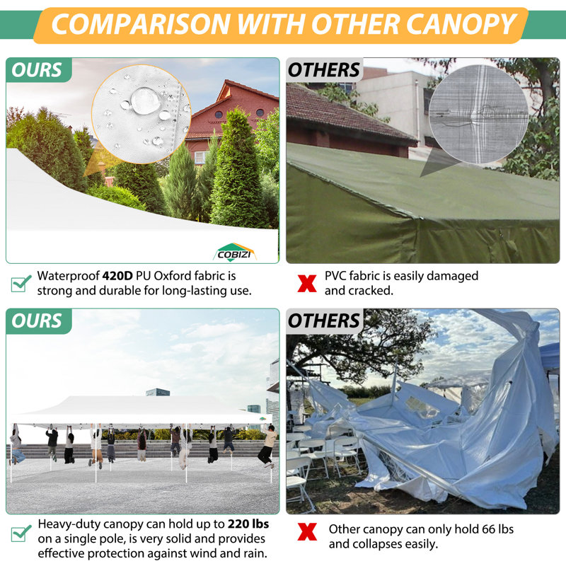 30 Ft. W x 10 Ft. D Pop up Gazebos with 8 Mosquito Netting Sidewalls, White