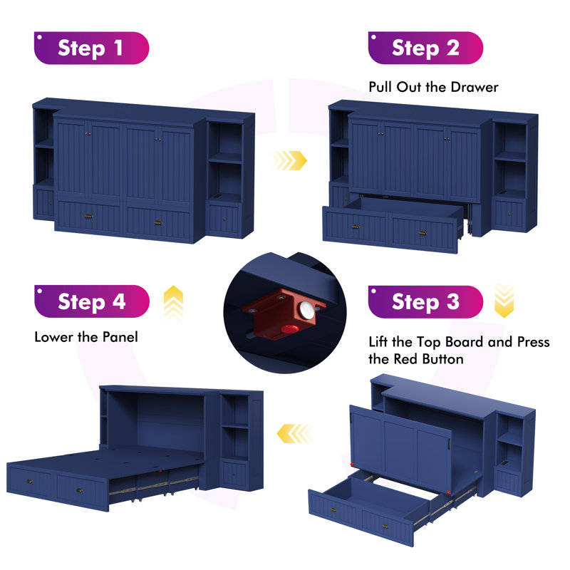 Wilkinson Farmhouse Full Murphy Bed with Bedside Tables, 3 Storage Drawers & Charging Station, Navy, Full / Double, Navy