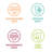 Silipint: Coffee Mug 16oz: 2 Pack - Moon Beam - Silicone Handled Unbreakable Cups