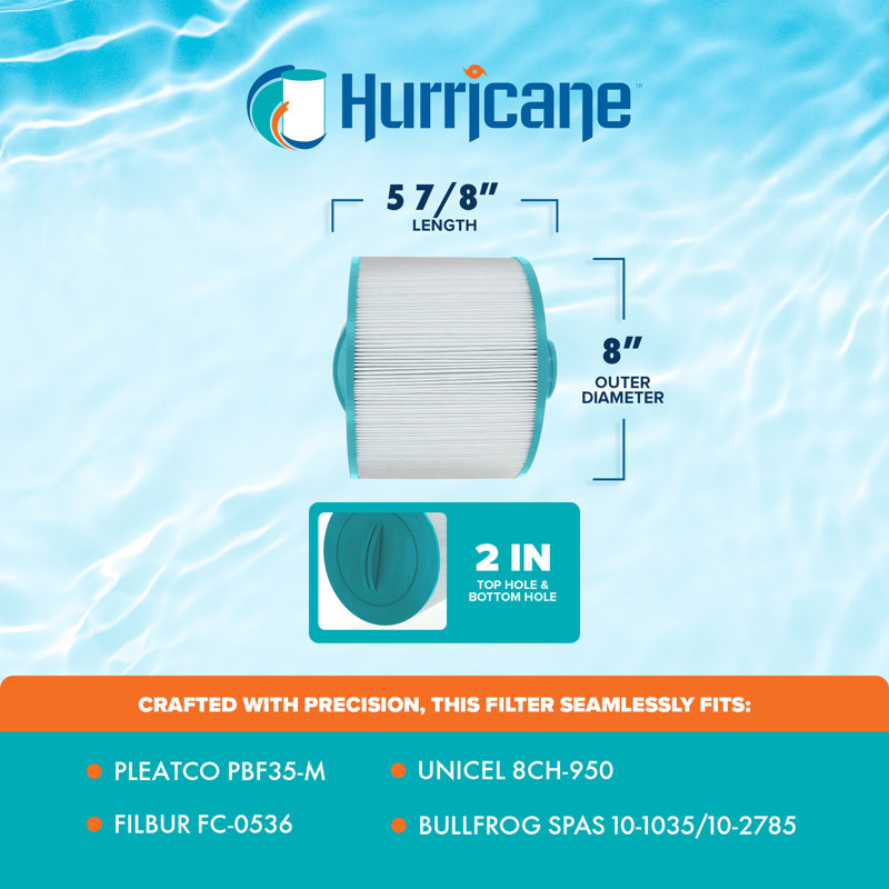 Hurricane 4 Pack Replacement Spa Filter for Pleatco PBF35-M & Unicel 8CH-950