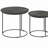 Matte Black 2-Piece Nested Table Set