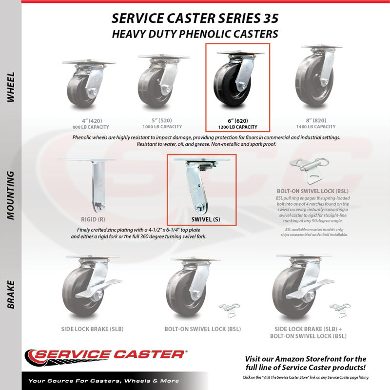Heavy Duty Casters