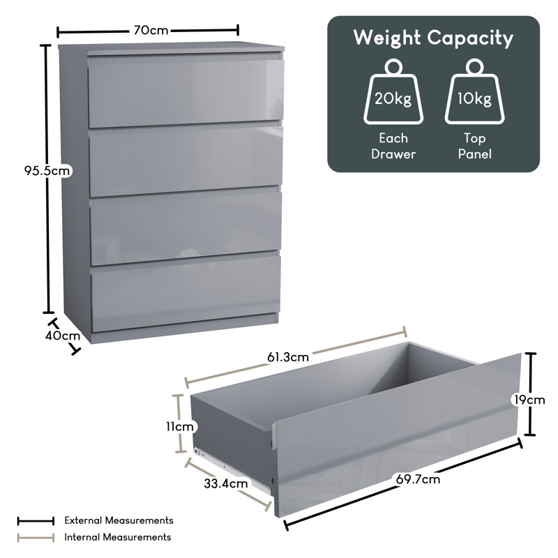 Taniesha 4 Piece Bedroom Set (2 Drawer Bedside Chest X2, 3 Drawer Chest, 2 Door 2 Drawer Wardrobe), (100% FSC), Grey