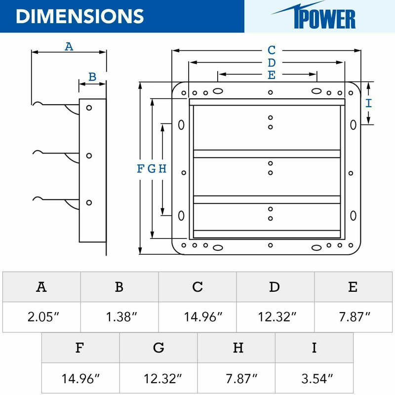 Ventilateur mural Ipower, H 15 po x l 15 po x P 2 po