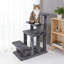 Scratching Post