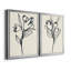 Floral Marker I - Ensemble de 2 reproductions d'art sur toile encadrées-522580245-522580243