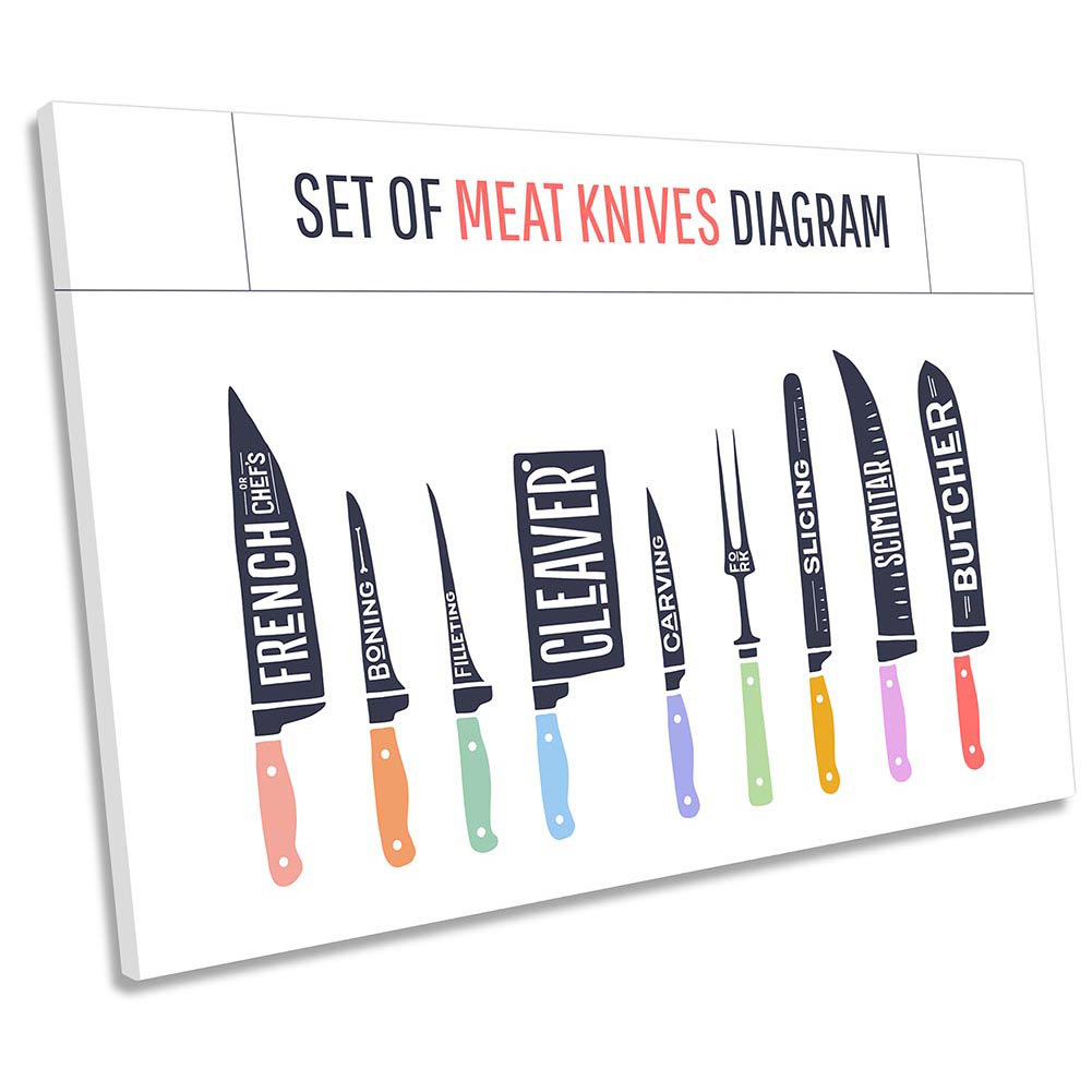 Meat Knives Butcher Shop Kitchen Framed CANVAS PRINT Wall Art