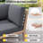 Upgraded 3.5" Deep Seat Outdoor Cushions For Patio Furniture, Waterproof & Fade Resistant Replacement For 4-Seat Patio Sectional Sofa With 5 Pillows-1580878972