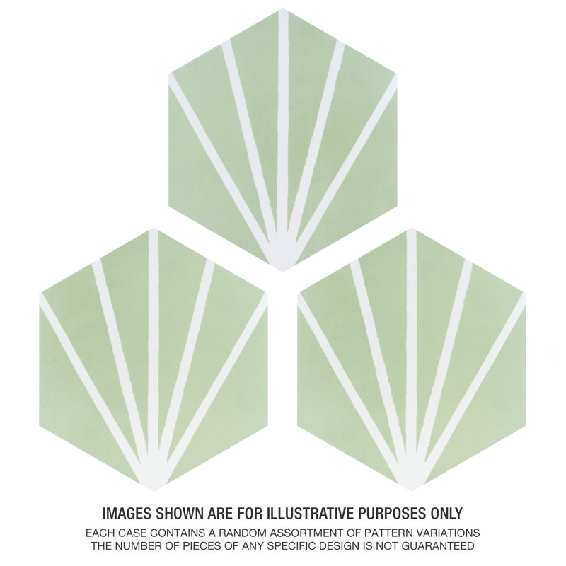 Horizon 7-3/4" x 9" Porcelain Wall & Floor Tile, Green