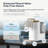 NatureFlow Y60 Cold & Hot Countertop Reverse Osmosis Water Mineralization System — featuring Natural Mineral Activation, 10-Stage RO Filtration with Ultra Dual UV, Alkaline Water Filtration, 4:1 Pure-to-Drain Ratio, and 11-Temperature RO System