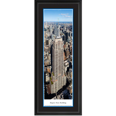 Impression panoramique Empire State Building