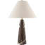 Lampe de table Selenor