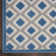 Amamda Geometric Blue/Gray Indoor/Outdoor Area Rug