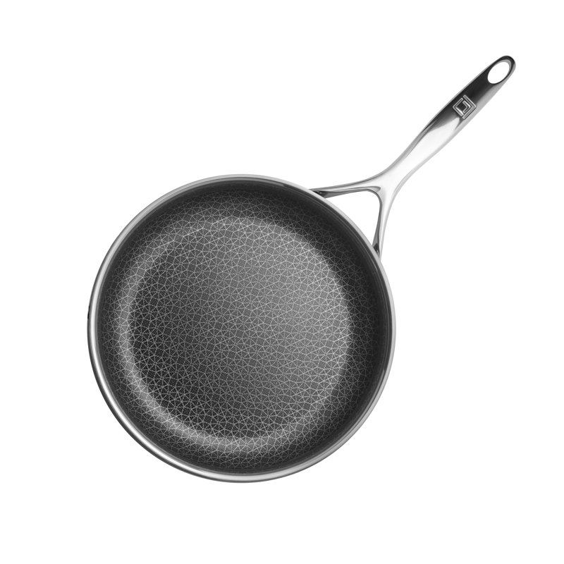 Ensemble de batterie de cuisine 2 pièces