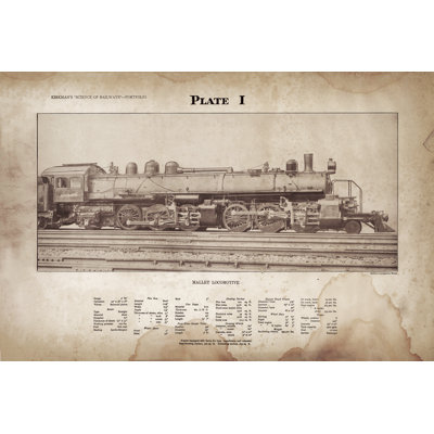 Mallet Locomotive - Wrapped Canvas Art Prints