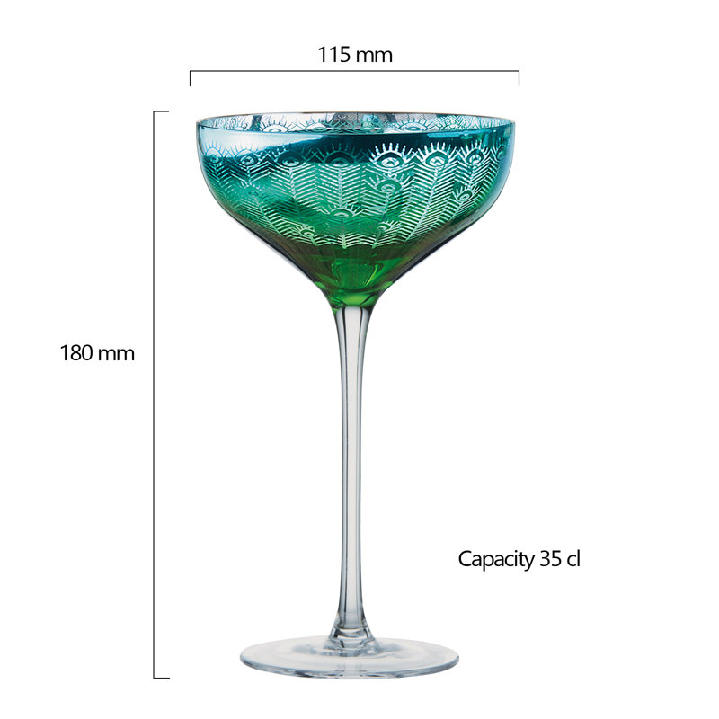 Champagne Saucers