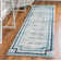 Kimberling Abstract Indoor Rug