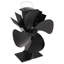 Ventilateur de poêle à bois