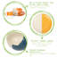 Stoneware Dinnerware - Service for 4