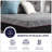 Renew 11 Inch Cooling Fast Responding Latex Foam Adult Mattress-1504424050