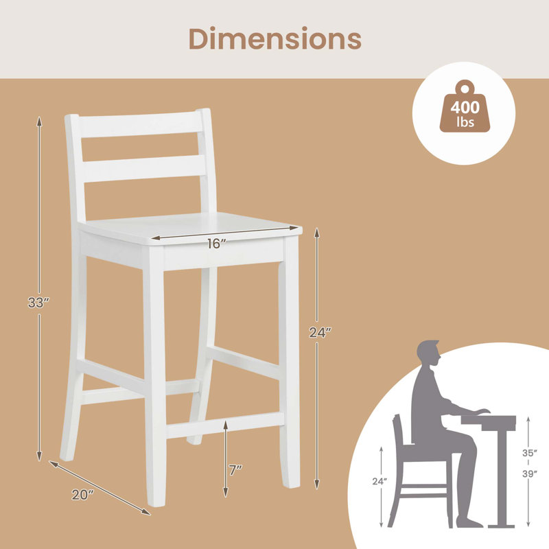 Tabouret de comptoir 24 po Latérèse, Blanc