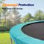 Trampoline Pad With Opening, 0.8" Thick Foam, Replacement Safety Spring Cover, Extra Storage Bag-106884264-106884268