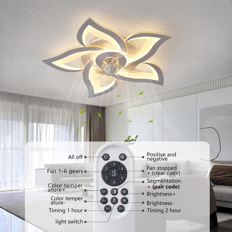 Flat Ceiling Fan With Light