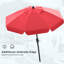 Caroletta 4.84kg Umbrella Base
