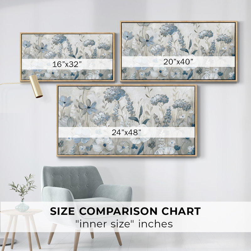 «Cool Blue Field», toile tendue avec châssis encadré, prête à être accrochée, Naturel, H 17 po x l 33 po