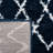 Triplett Performance Geometric Rug-1365652509