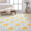 Brooklington Performance Indoor Rug-1715456366