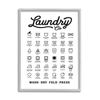 Guide d'utilisation de la table à laver Vintage Laundry Co