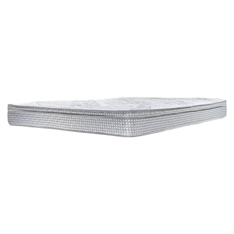 Matelas Ragnar, Simple