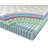 Twillery 12" Plush Hybrid Mattress-1141911070
