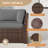 Comanche 26.3" H 3-Piece Outdoor Seating Group with PE Wicker and Steel Frame.-91120130