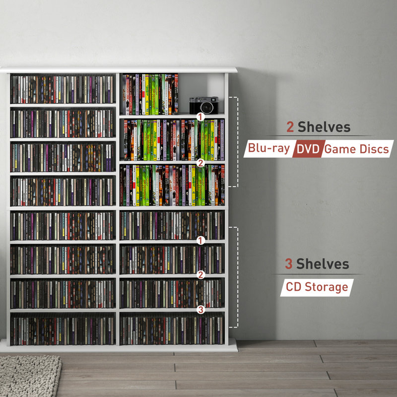 Media Storage, White