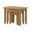 Censu Nest Of Tables