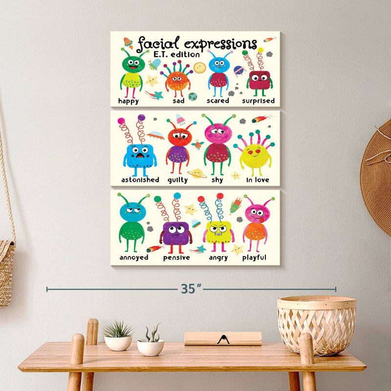 «Facial Expressions», ensemble de 3 impressions sur toile par SweetTeachings, H 32 po x l 20 po x P 1,25 po