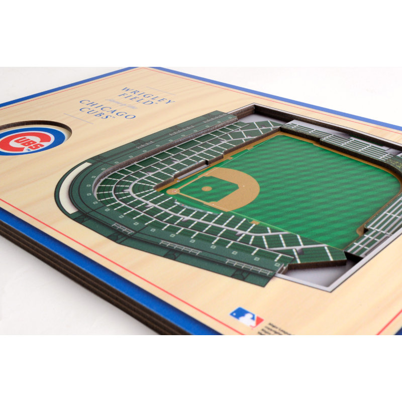 Box Signs & Plaques, Chicago Cubs
