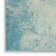 Abstract Area Rug