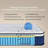 14"Medium Firm Cooling Gel Foams Hybrid Mattress in a Box, Motion Isolation, Edge Support, Certipur-US, OEKO-TEX Certified-1973443782-1973443790