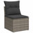  Garden Sofa Set Grey